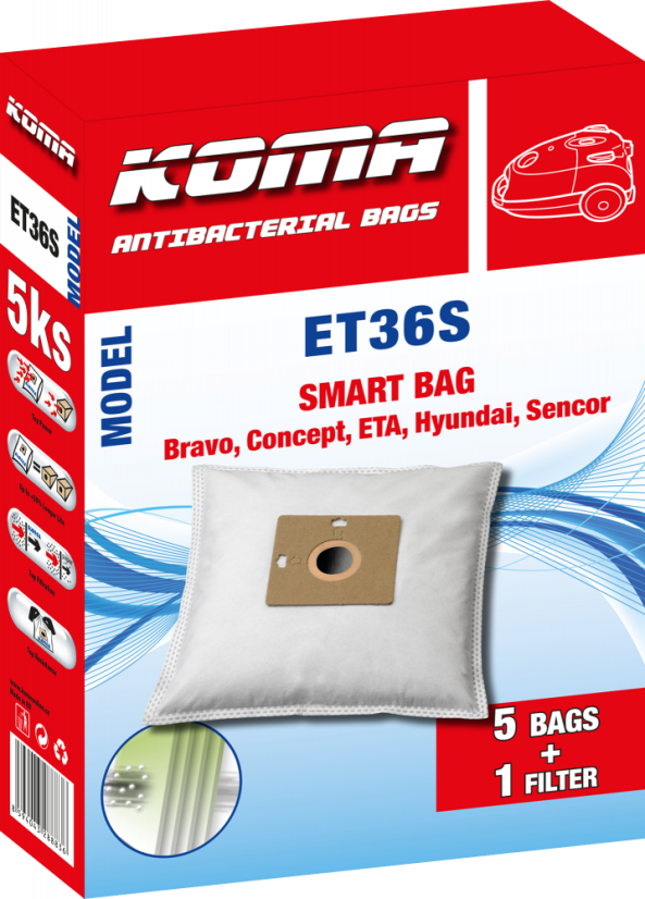 KOMA ET36S - Set mit 25 Stück Staubsaugerbeuteln für Concept, ETA, Sencor Staubsauger