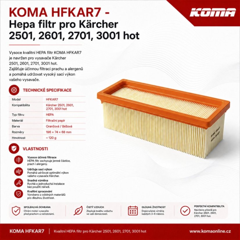 KOMA HFKAR7 - Hepa-Filter für Kärcher 2501, 2601, 2701, 3001 hot
