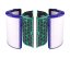 KOMA Hepa-Filter und Kohlefilter für Dyson HP04, TP04 Luftreiniger